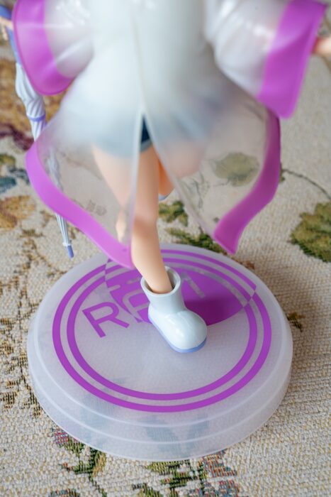 Ram Regenoutfit Basis